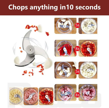 Mini Electric Portable Chopper